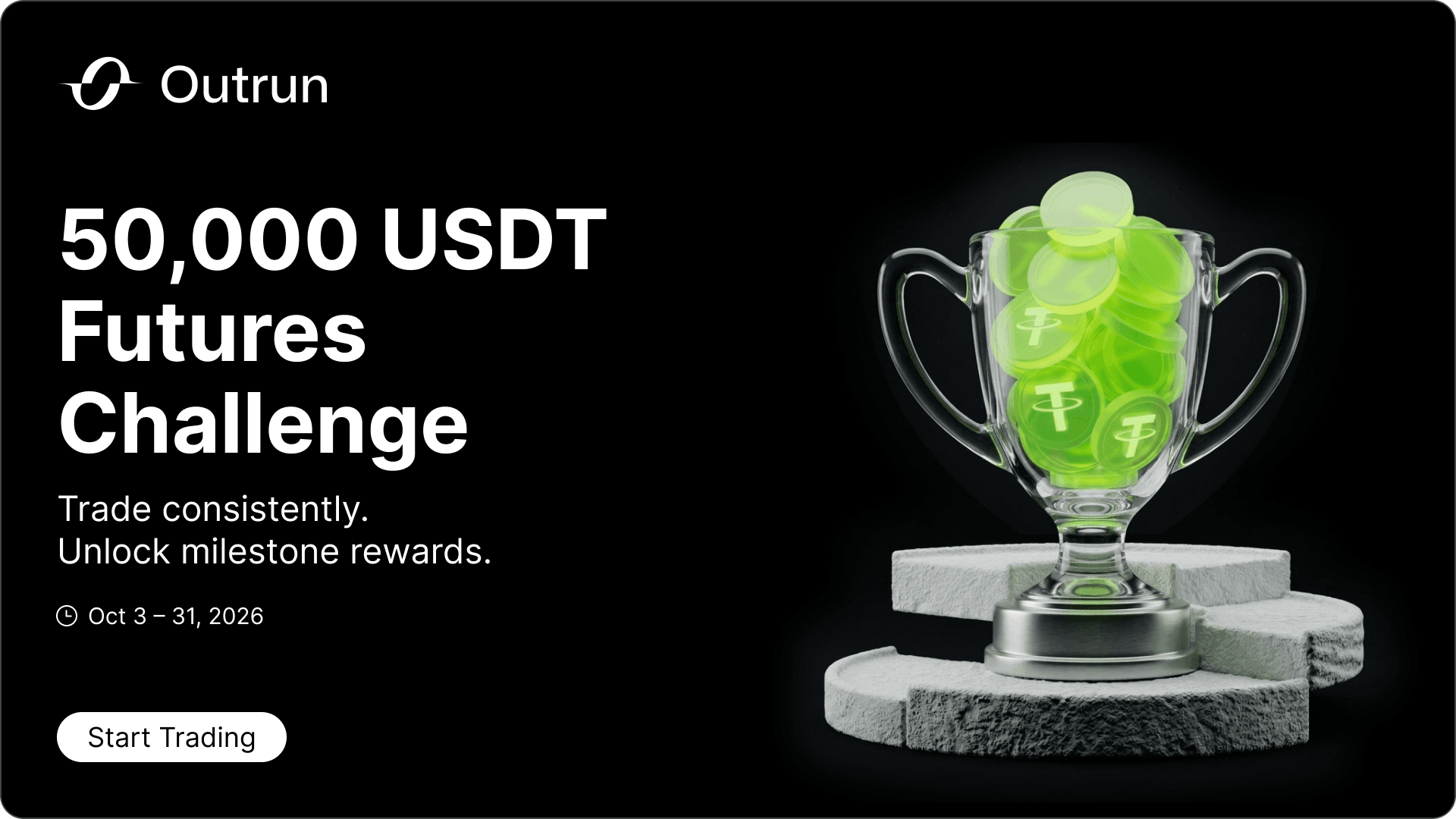 50,000 USDT Futures Challenge